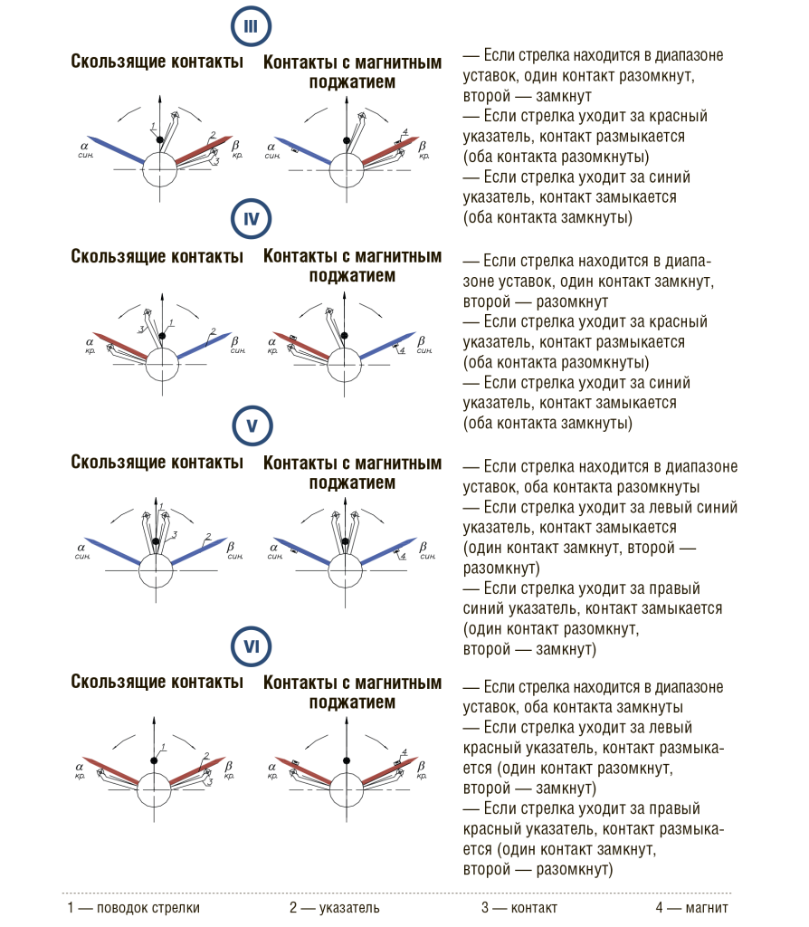 контакт.png контакт.png